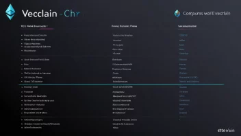 Ethereum, VeChain, blokkjedeteknologi, produktsporing, forsyningskjede, smarte kontrakter, IoT